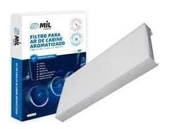 FILTRO AR COND HONDA NEW CIVIC/CRV/CIVIC  FC1504